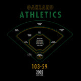 Moneyball shirt (PRE-ORDER)