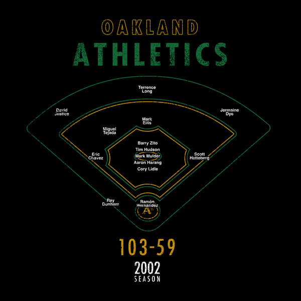 Moneyball shirt (PRE-ORDER)